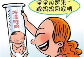 素竹生殖医学中心